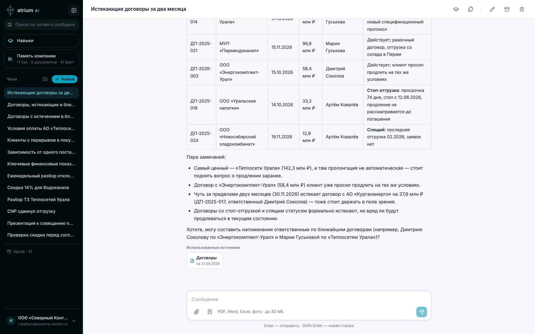 Ответ Atrium AI на вопрос об истекающих договорах: таблица из пяти договоров с клиентом, датой окончания, суммой и ответственным, и ссылка на базу «Договоры».