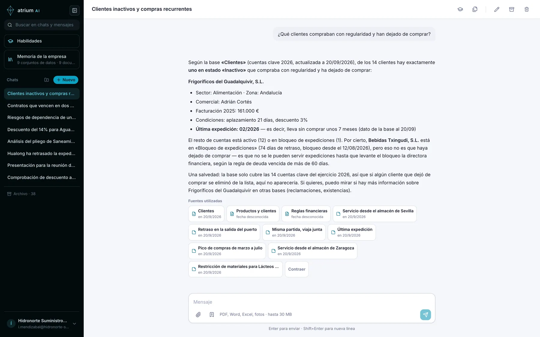 Atrium AI sobre clientes que dejaron de comprar: cada uno comparado con su propio ritmo de compra, no con una media.